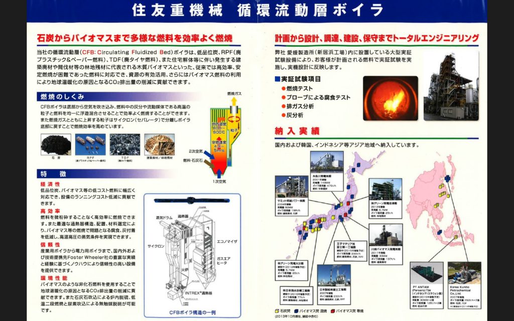 住友重機械　循環流動層ボイラ　2